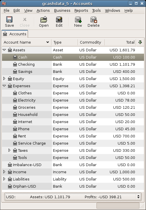 The Chart of Accounts