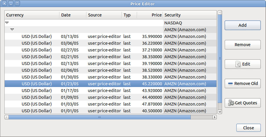 The Price Database With The List Of All Known Commodities