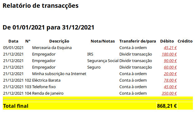 Relatório de transacções das contas de despesas durante o mês de Janeiro de 2016