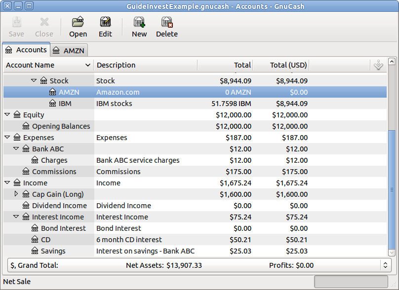 Selling Shares Example