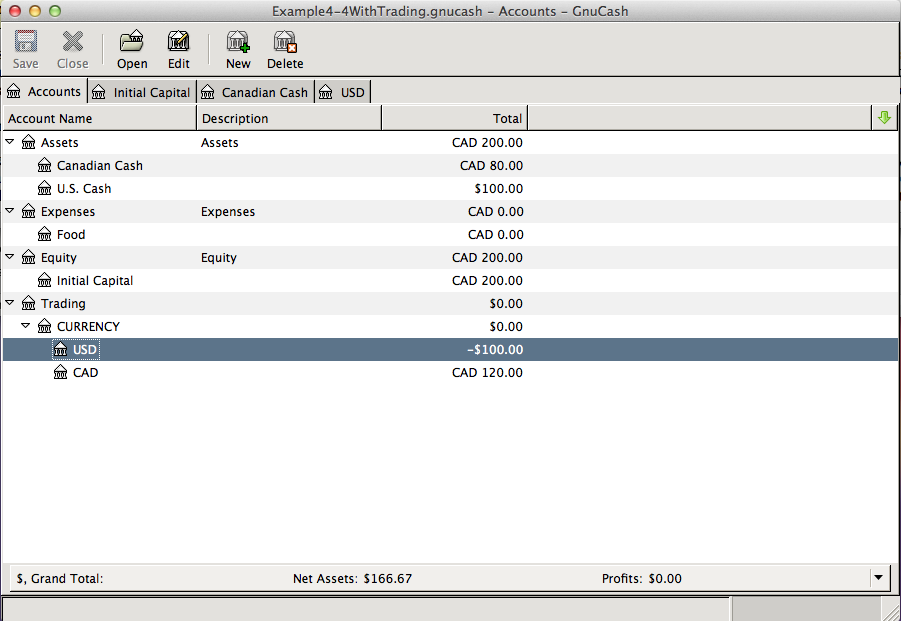 File:CAD USD Exchange Rates.png - Wikipedia